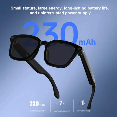 Revora® Ai Smart Glasses