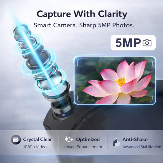 Ai Smart Glasses VIP