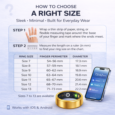 Revora Smart Ring®