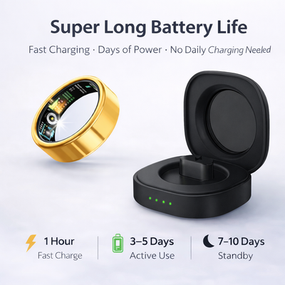 Revora Smart Ring®