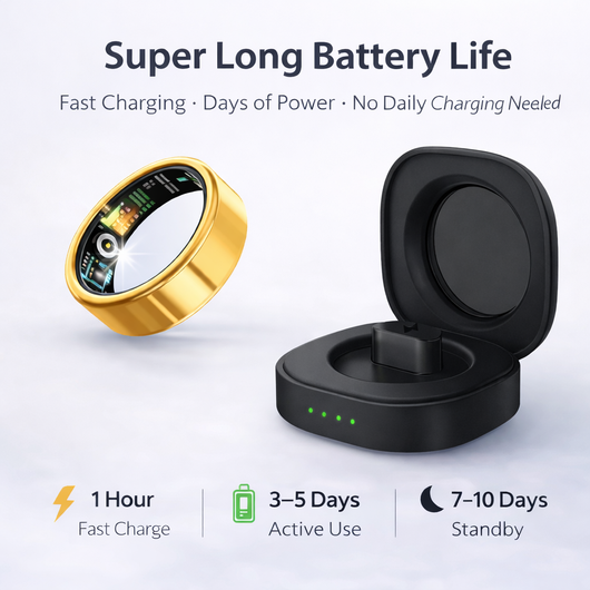 Revora Smart Ring®