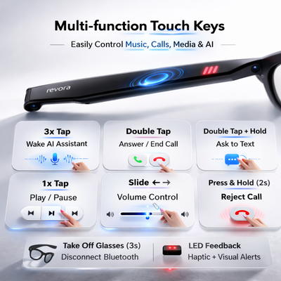Ai Smart Glasses VIP