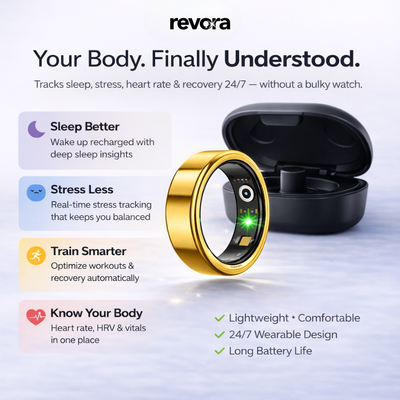 Revora Smart Ring®